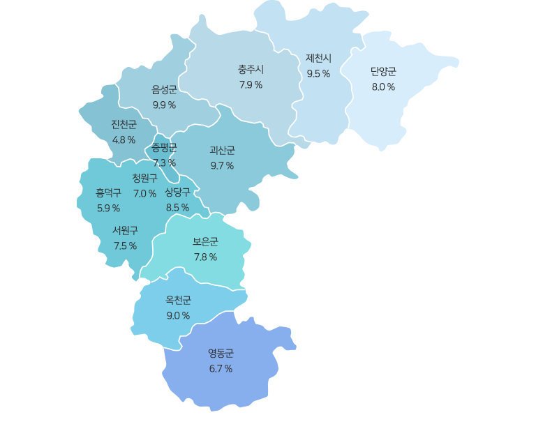 우울감 인지율