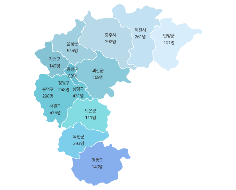 정신장애인 등록 현황